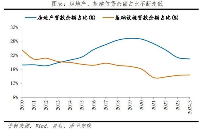 财险业老三家2023年综合成本率总体微升 乐观预期保费增长