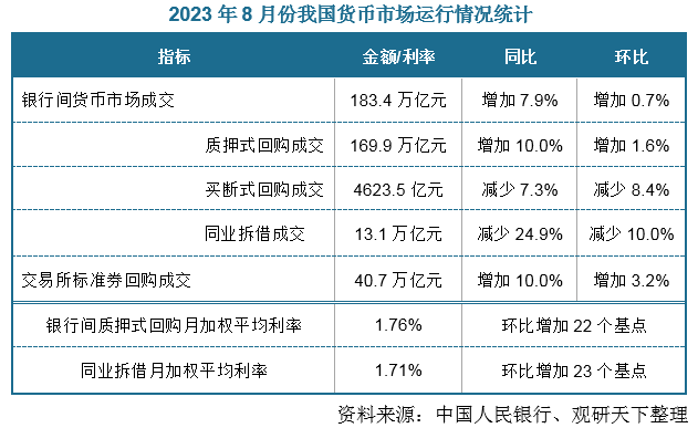 五大A股上市险企上半年揽原保费收入1.76万亿元 同比增幅“四升一降”