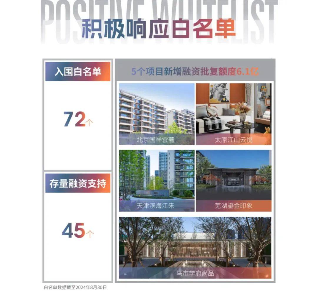 积极寻求债权融资“补血”，2024年保险发债规模超千亿元