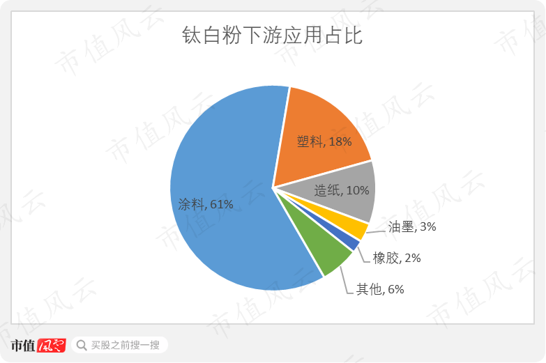 左手瘦身右手并购 海利生物收函