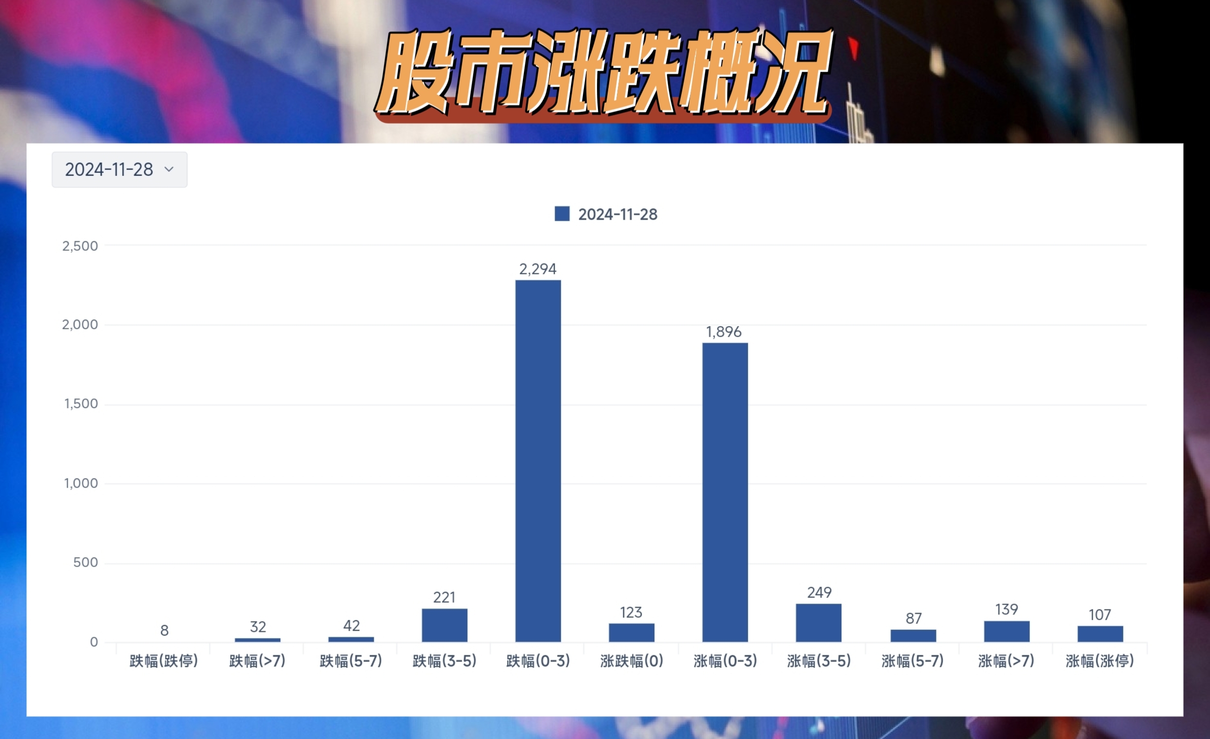五大A股上市险企2024年实现原保费收入近2.84万亿元 同比增长5.3%