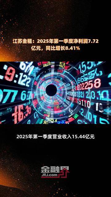 江苏金租：公司获准开办基础类衍生产品交易业务
