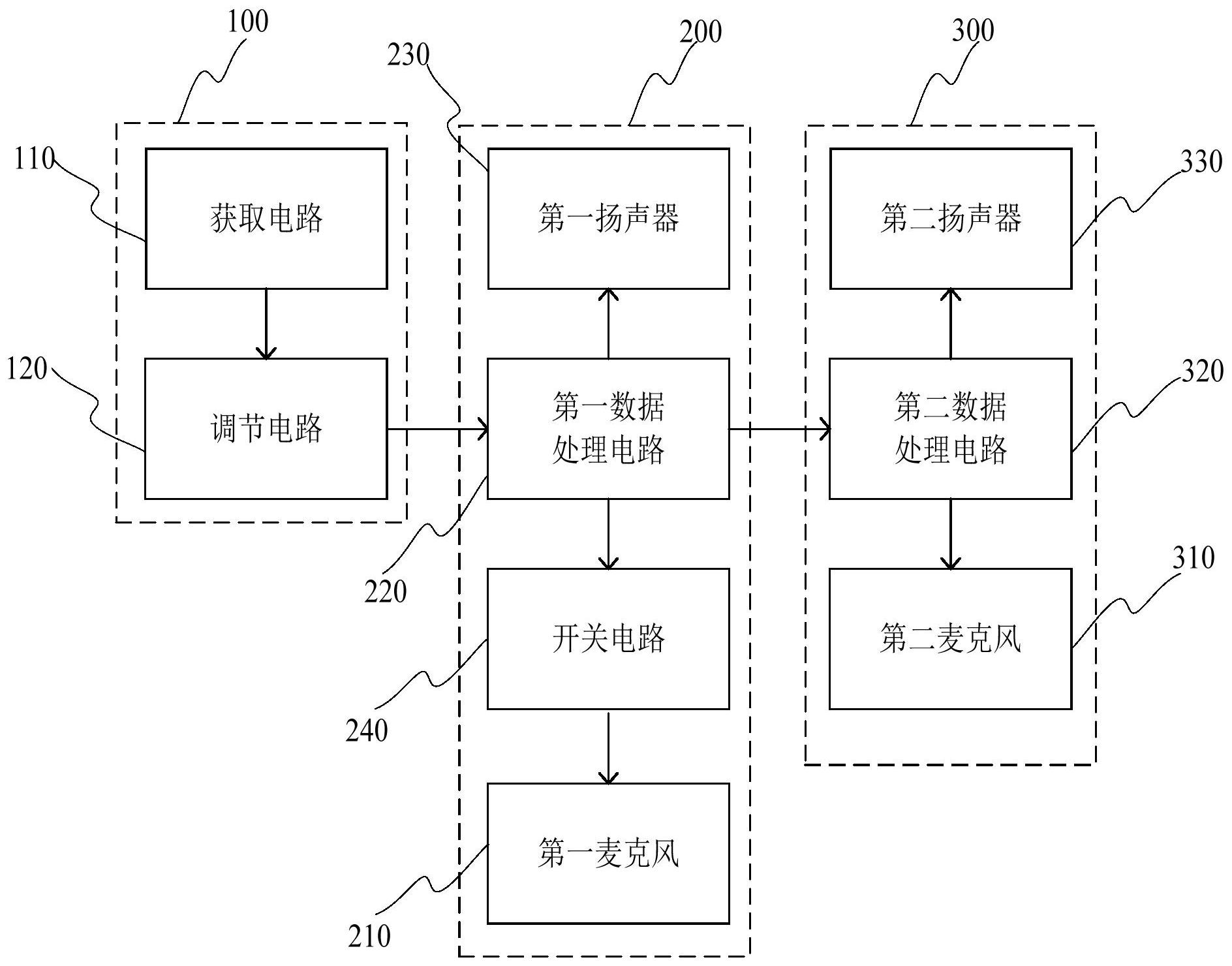联影医疗获得发明专利授权:“电影相位解缠绕方法、装置、电子设备和存储介质”