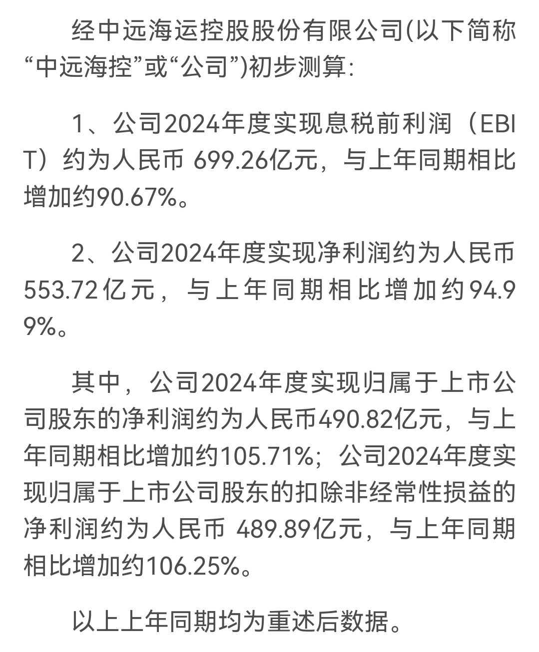 中远海控2024年净利润预计约553.72亿元，同比增加约94.99%