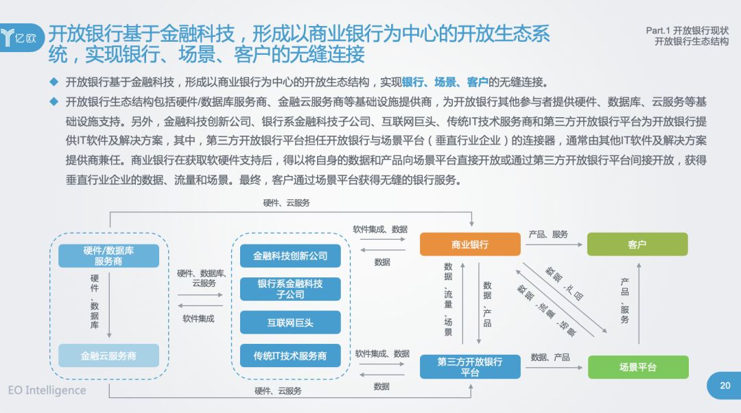 1月全国吸收外资近976亿元；张红力一审被判死缓丨金融早参