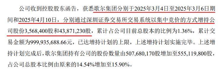 歌尔股份:截至4月30日公司股东总户数为374259户