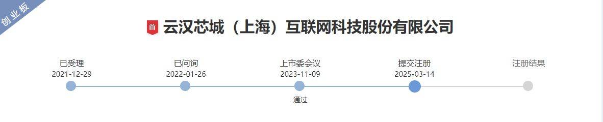山大电力创业板IPO“过会”
