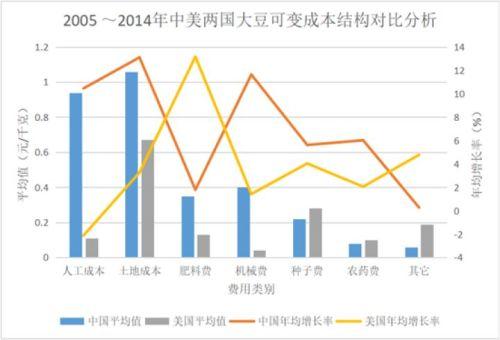 张军深度解读贸易战：特朗普想推翻现有的自由贸易体系，必然会动摇美元的霸主地位