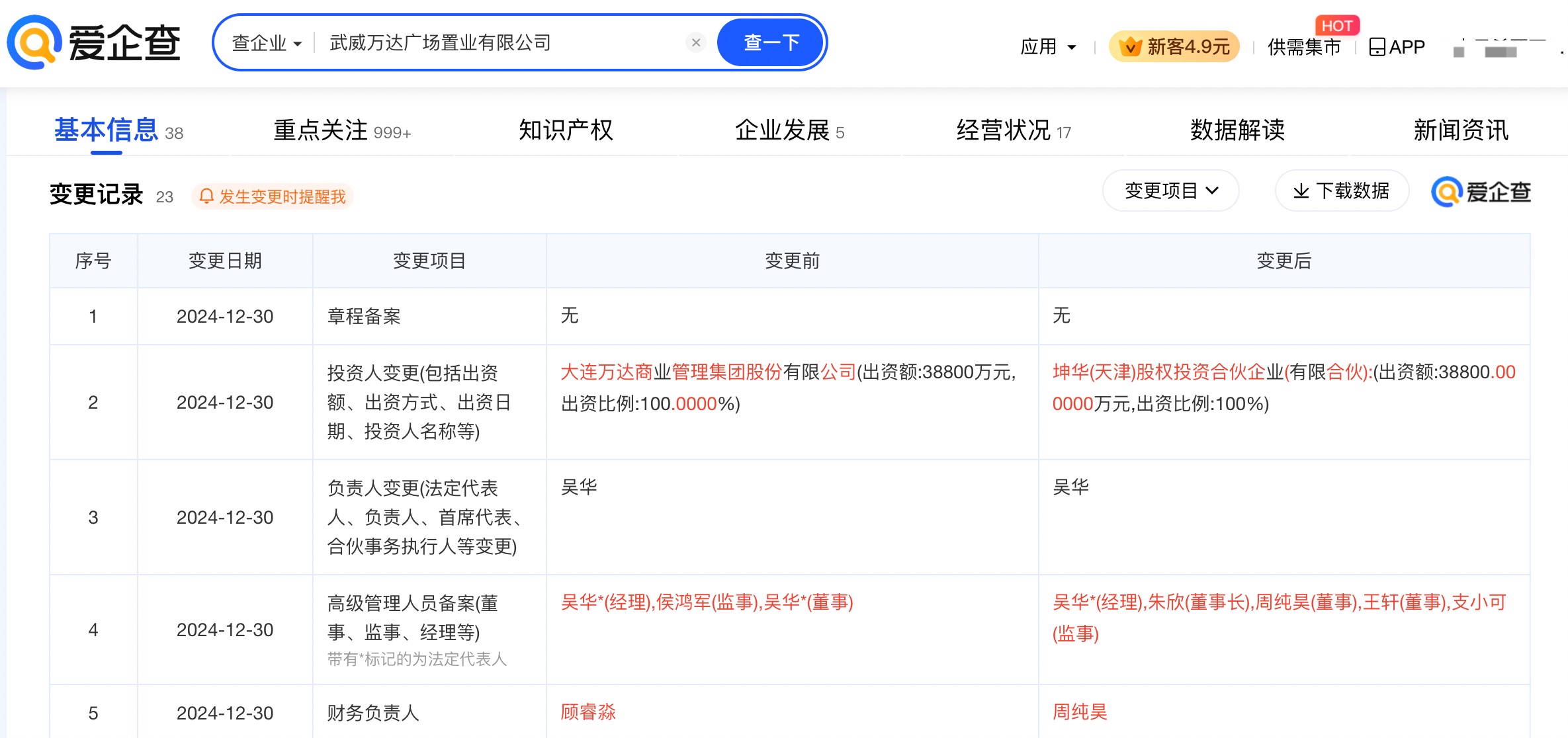 华联控股(000036.SZ)：暂未实施股份回购