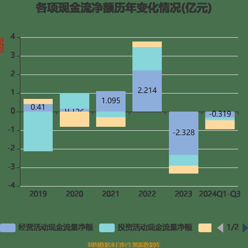 天奥电子：公司的时间频率相关产品有配套应用于机载平台