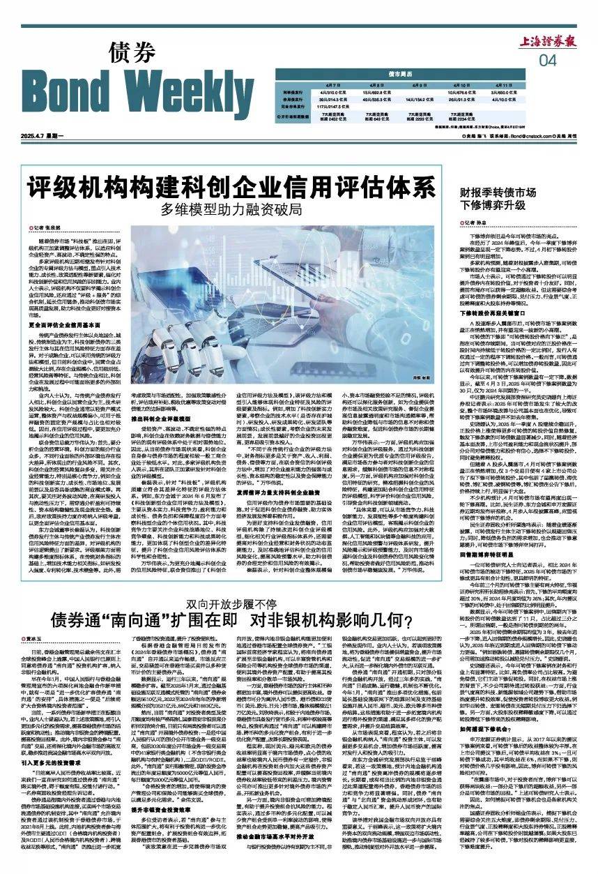 即报即审 科创债融资审核开通“绿色通道” 突破关键核心技术的科技型企业可以优化审核安排，审核时限原则上不超过10个工作日