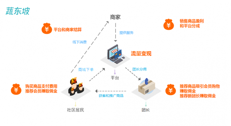 艾德生物:目前肿瘤基因检测产品尚未纳入集采范围