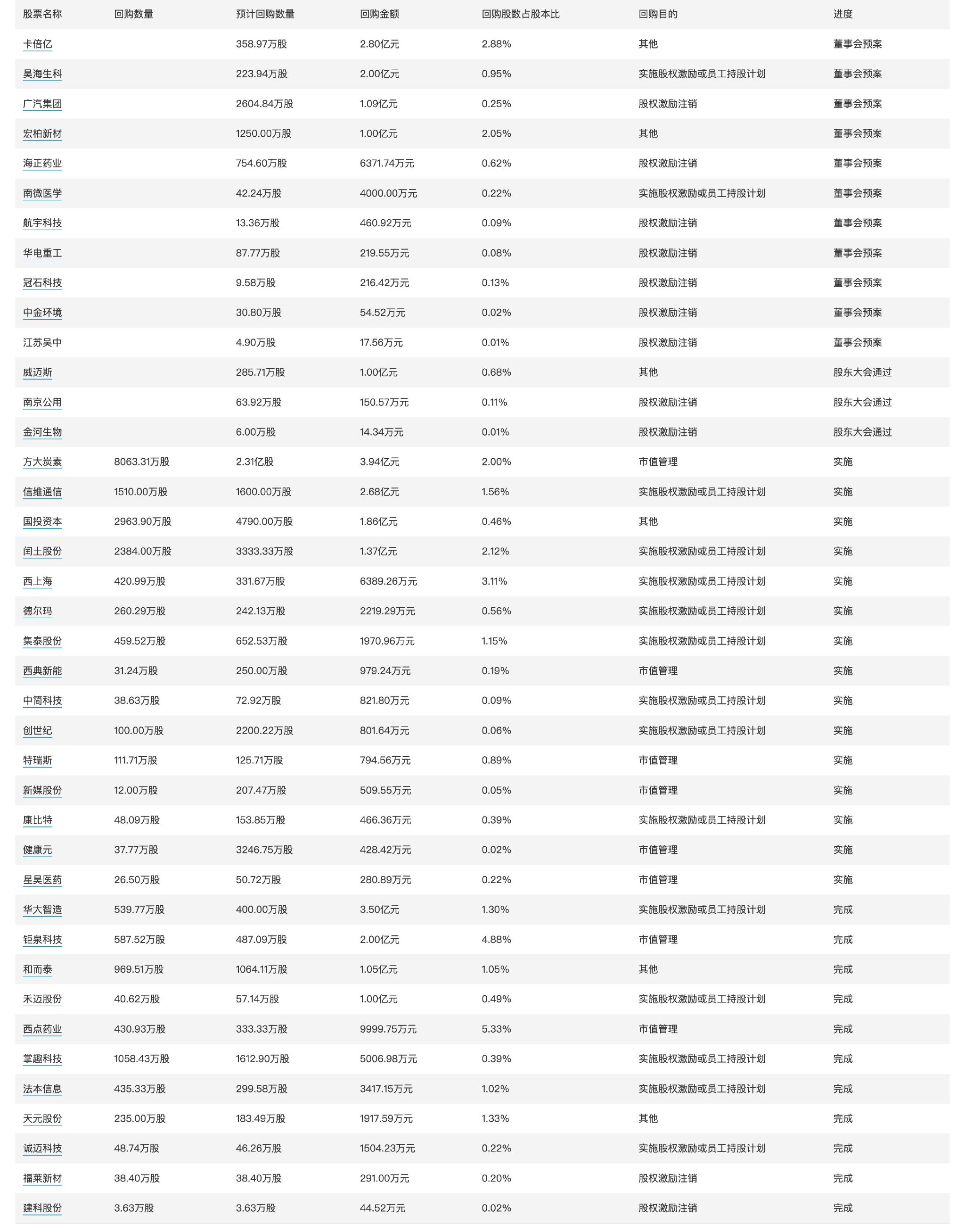 财政部拟续发行1700亿元1年期国债,票面利率1.37%