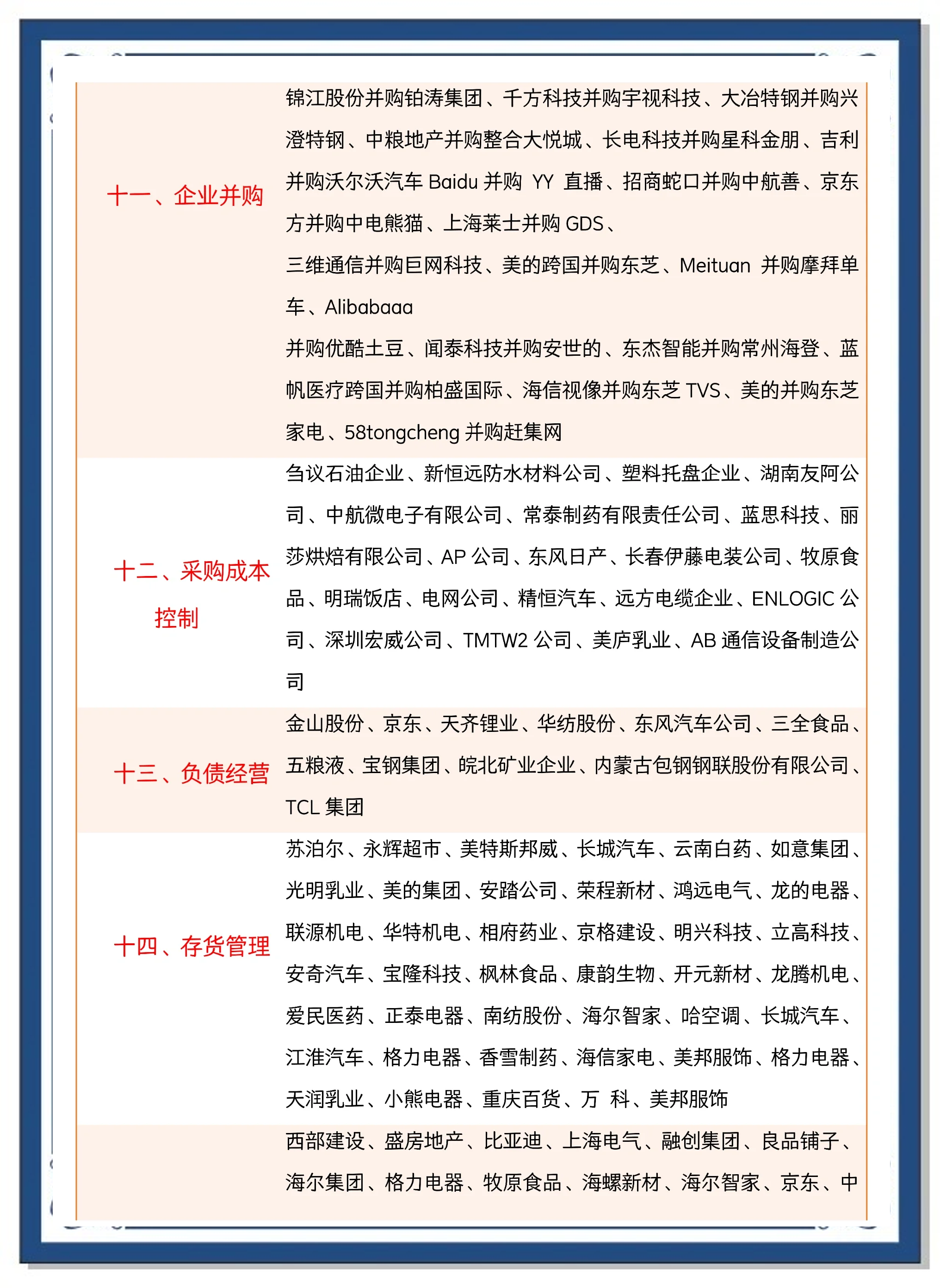 海顺新材:公司报告期内理财增加主要是闲置募集资金现金管理