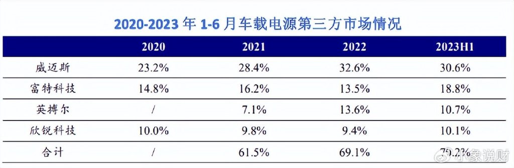 三一重能2024年净利18.12亿减少10%:董秘周利凯薪酬65万2024年2月上任