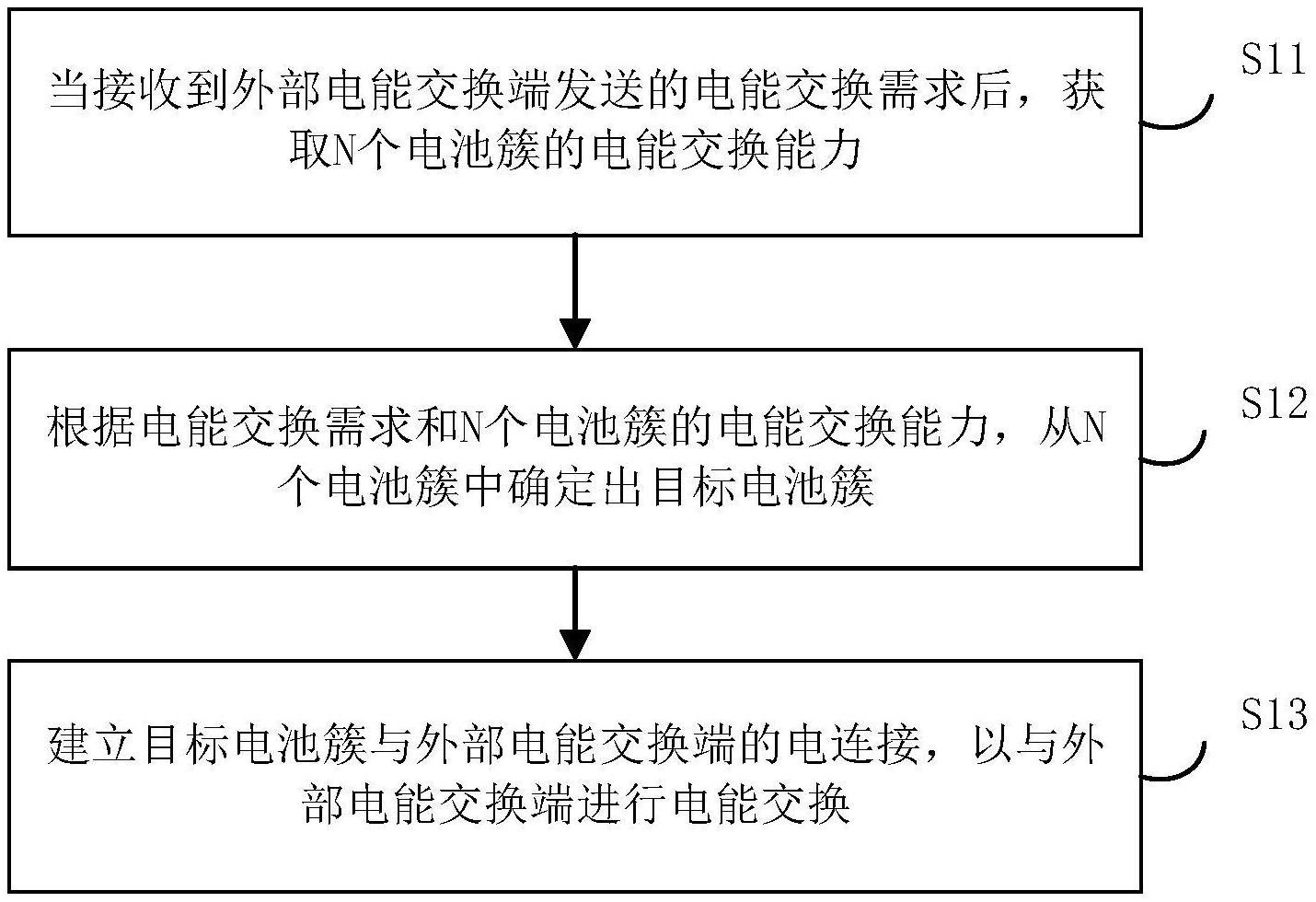 宁德时代获得实用新型专利授权:“箱体、电池和用电设备”