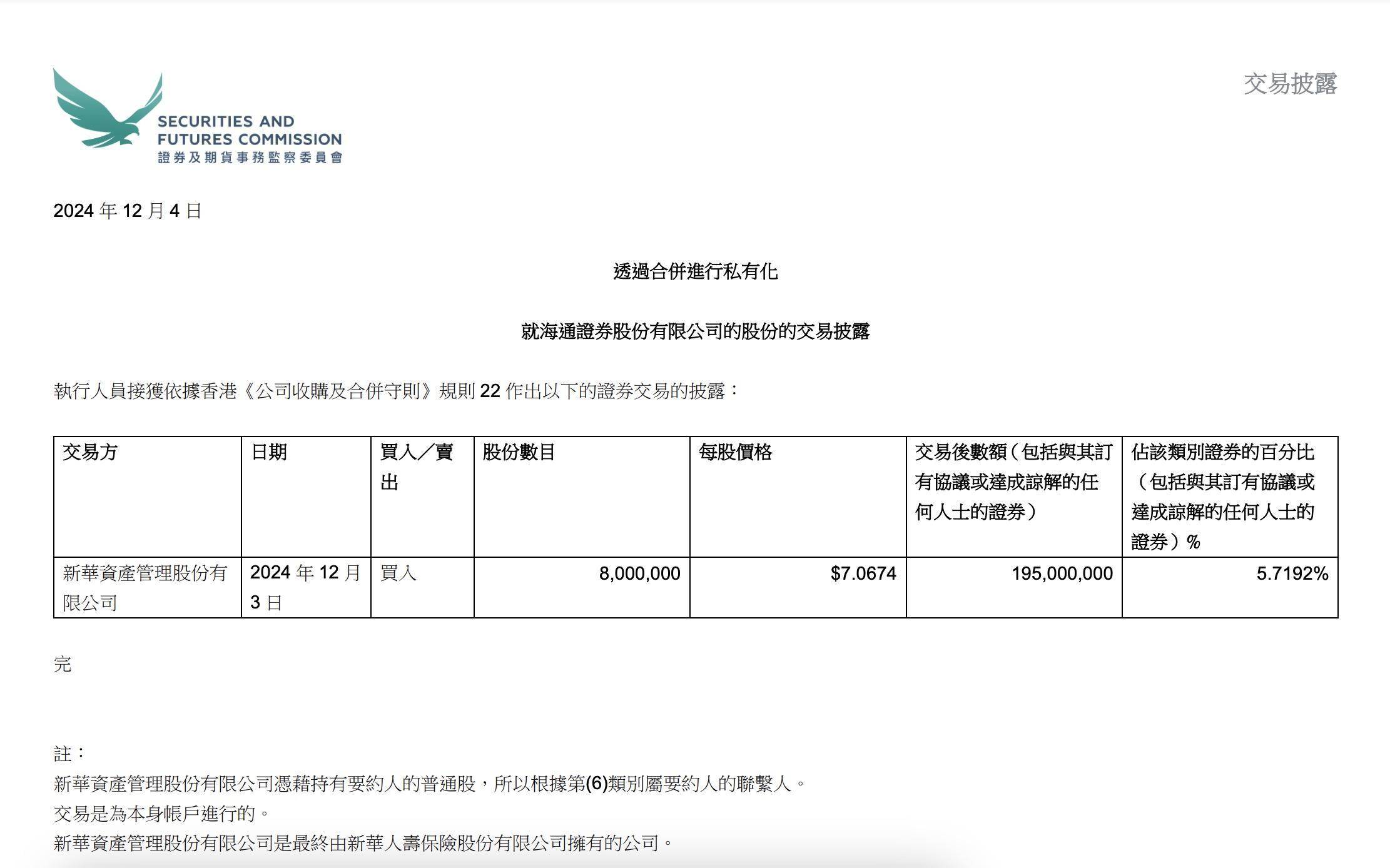 12家券商+177亿元!证券公司首批科创债来了;今年以来公募新发产品规模突破3400亿元,权益类占比超五成 | 券商基金早参