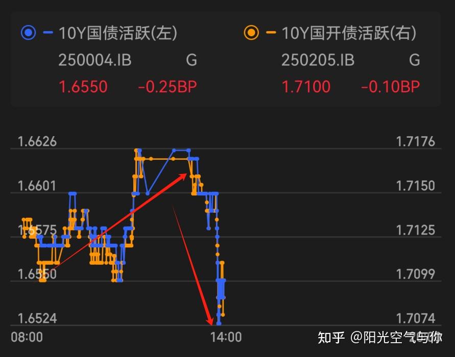 营收骤降72%,河南铁建去年亏损近20亿,存续债尚有175亿|债市财报观察