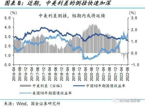 食品饮料周报:白酒行业业绩持续分化,价格倒挂仍是核心议题