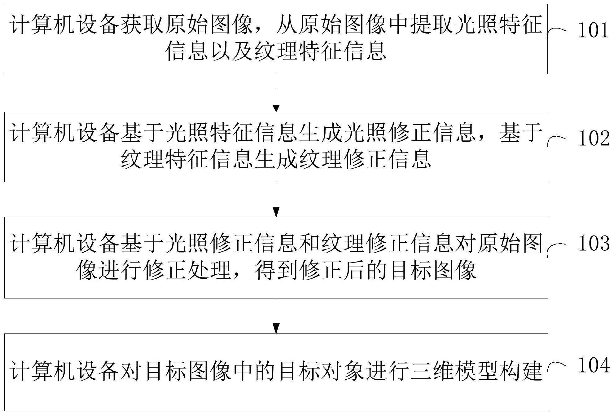 XD建设银获得发明专利授权：“软件系统的维护方法、装置、计算机设备及可读存储介质”