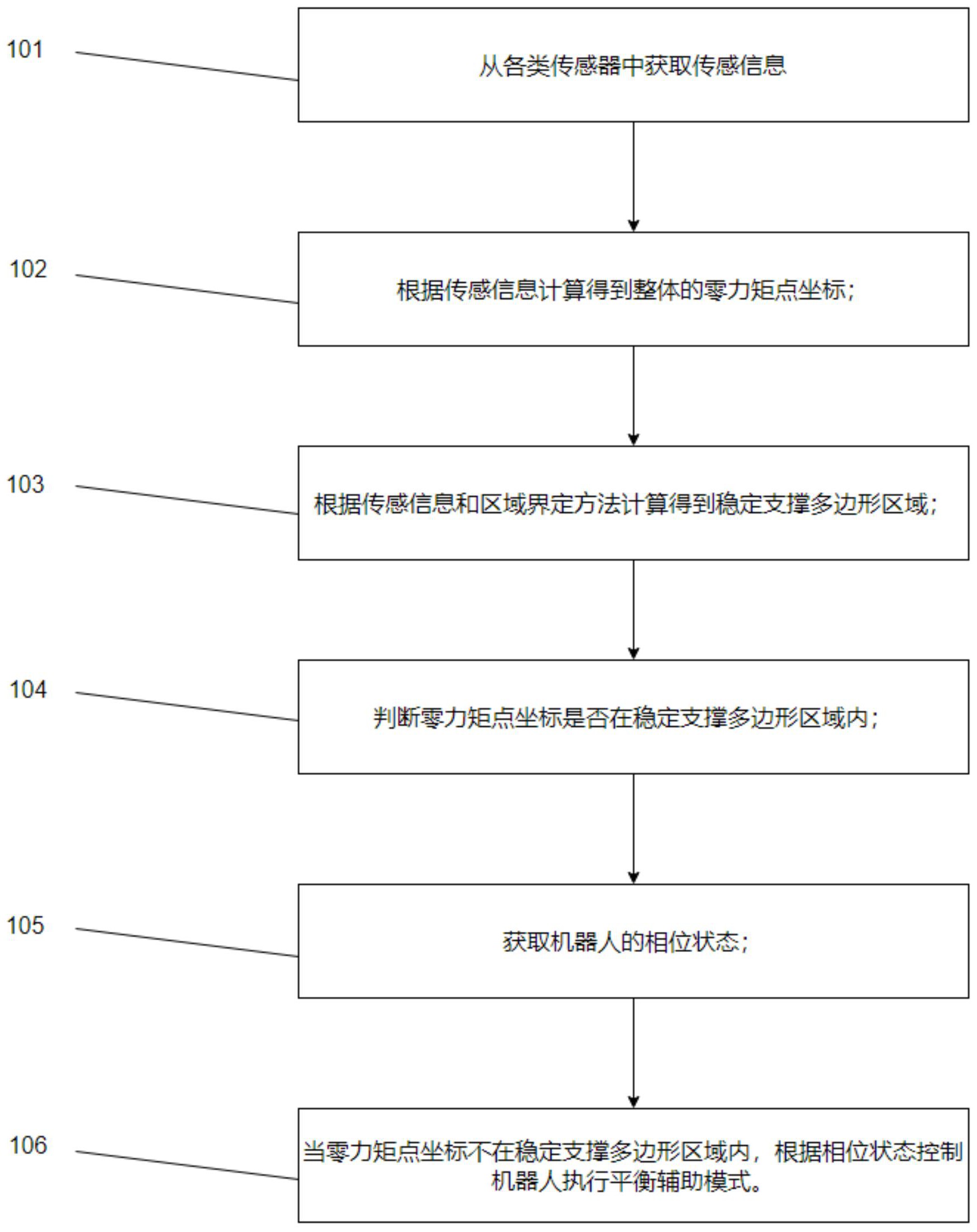 金山办公获得发明专利授权:“一种字符显示方法、装置、电子设备及存储介质”