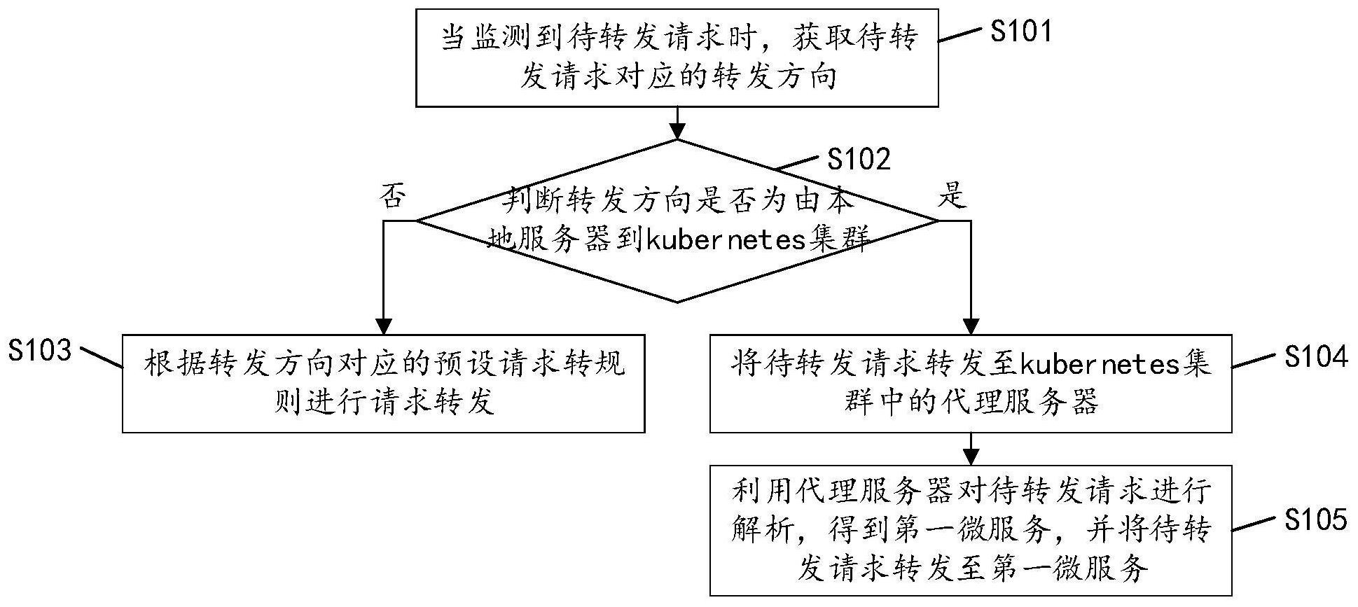 金山办公获得发明专利授权:“一种字符显示方法、装置、电子设备及存储介质”