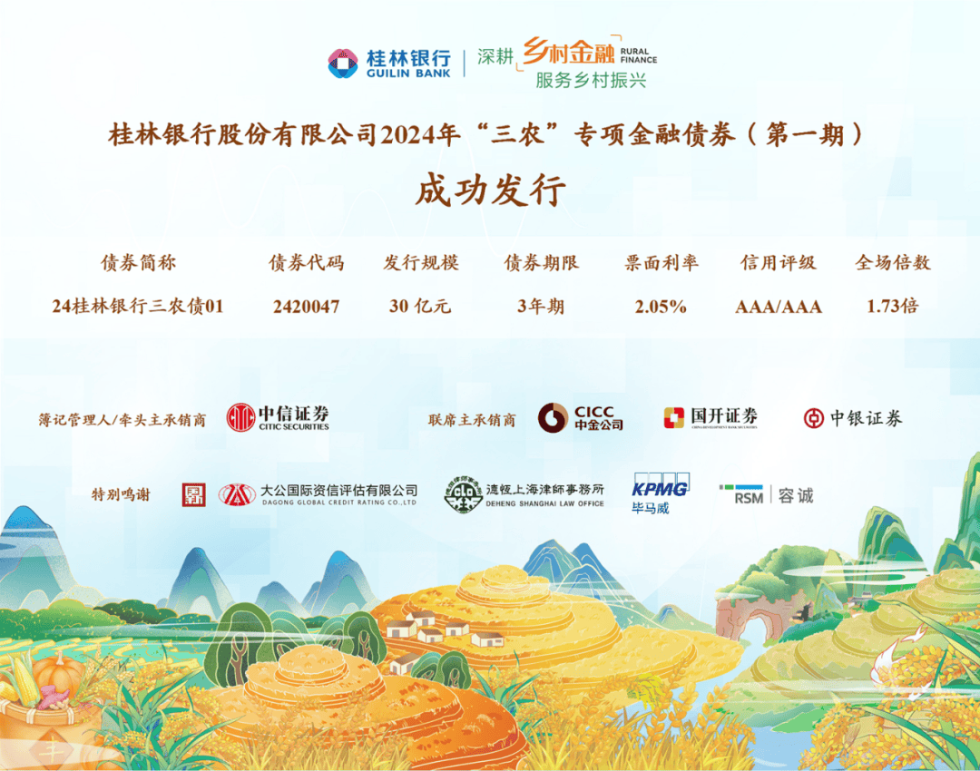 首批亮相！银行间市场科技创新债券上线，50只近400亿元新债在路上