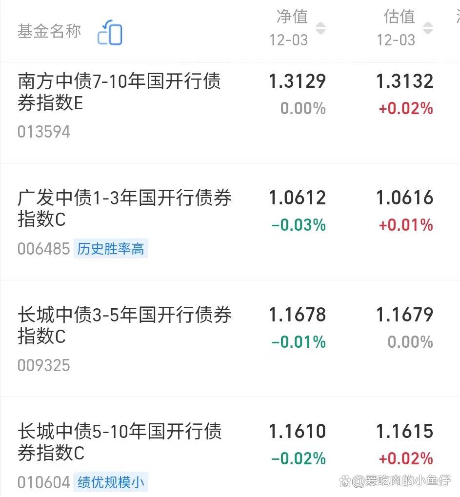 银行间债市首批科技创新债券上线