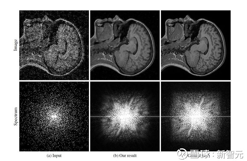 寒武纪获得发明专利授权：“一种图像去噪方法和装置”