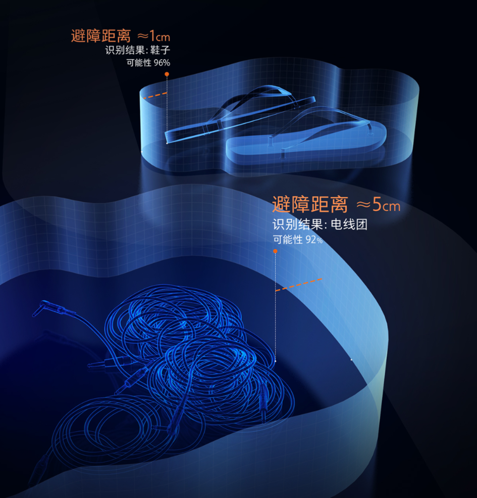 石头科技获得发明专利授权：“一种回水机构及自动清洁设备”
