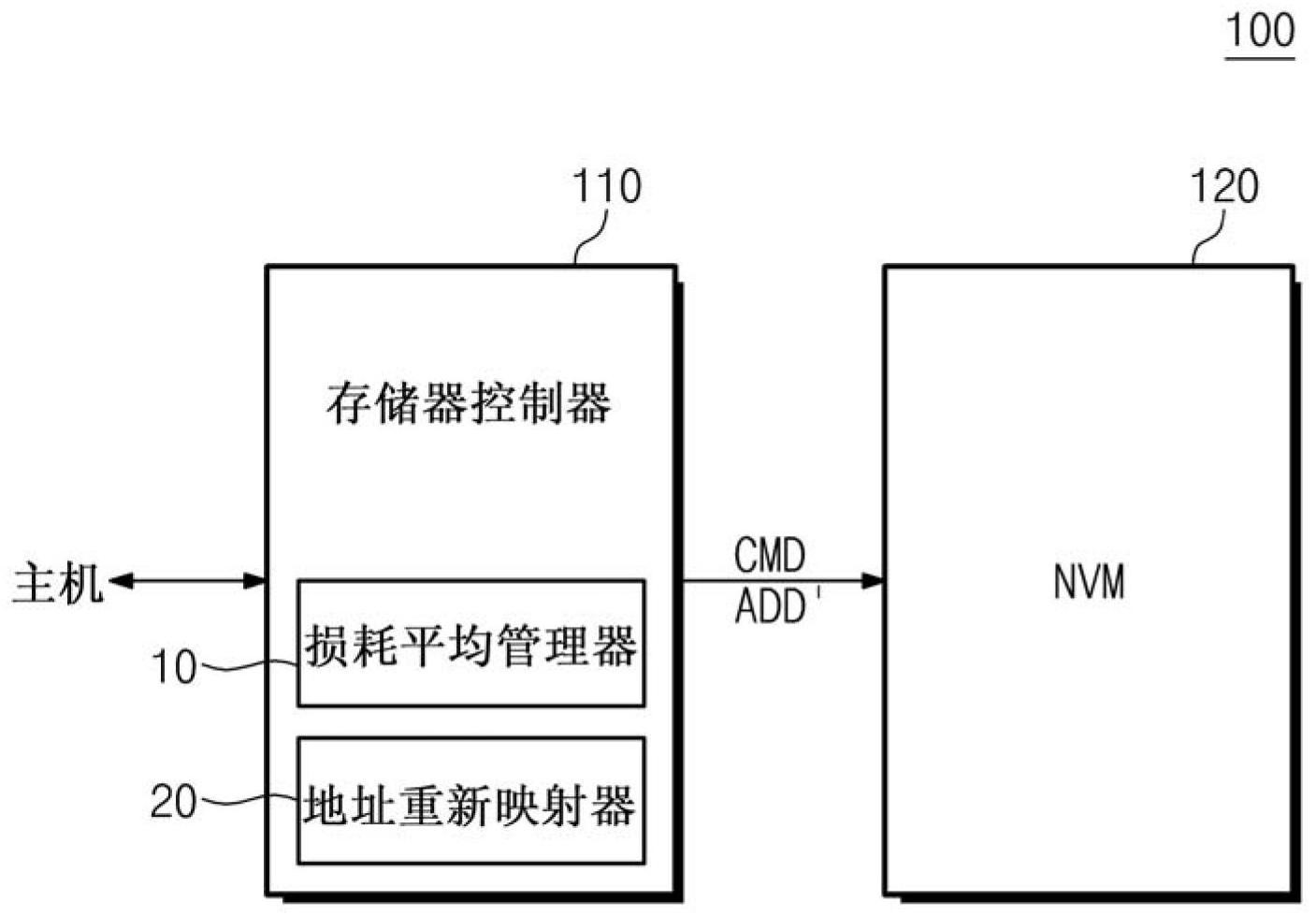 科大讯飞获得发明专利授权:“步骤批改大模型训练方法、作业批改方法、装置及系统”