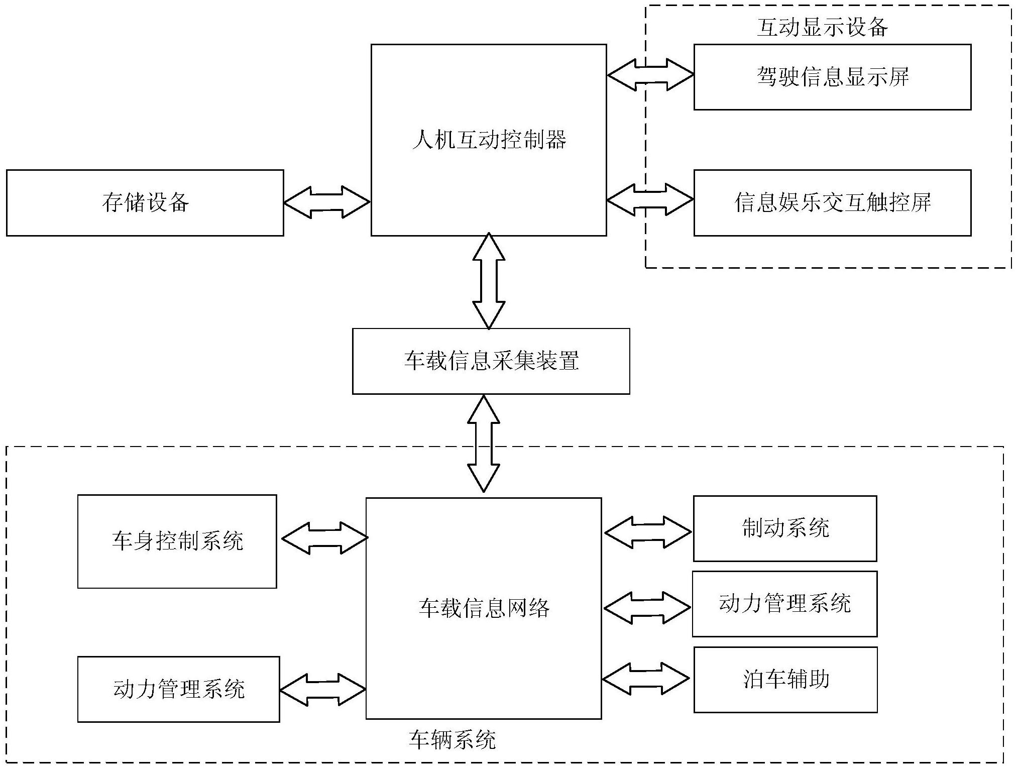 天玛智控获得发明专利授权:“支架控制参数自适应修正的方法和装置”