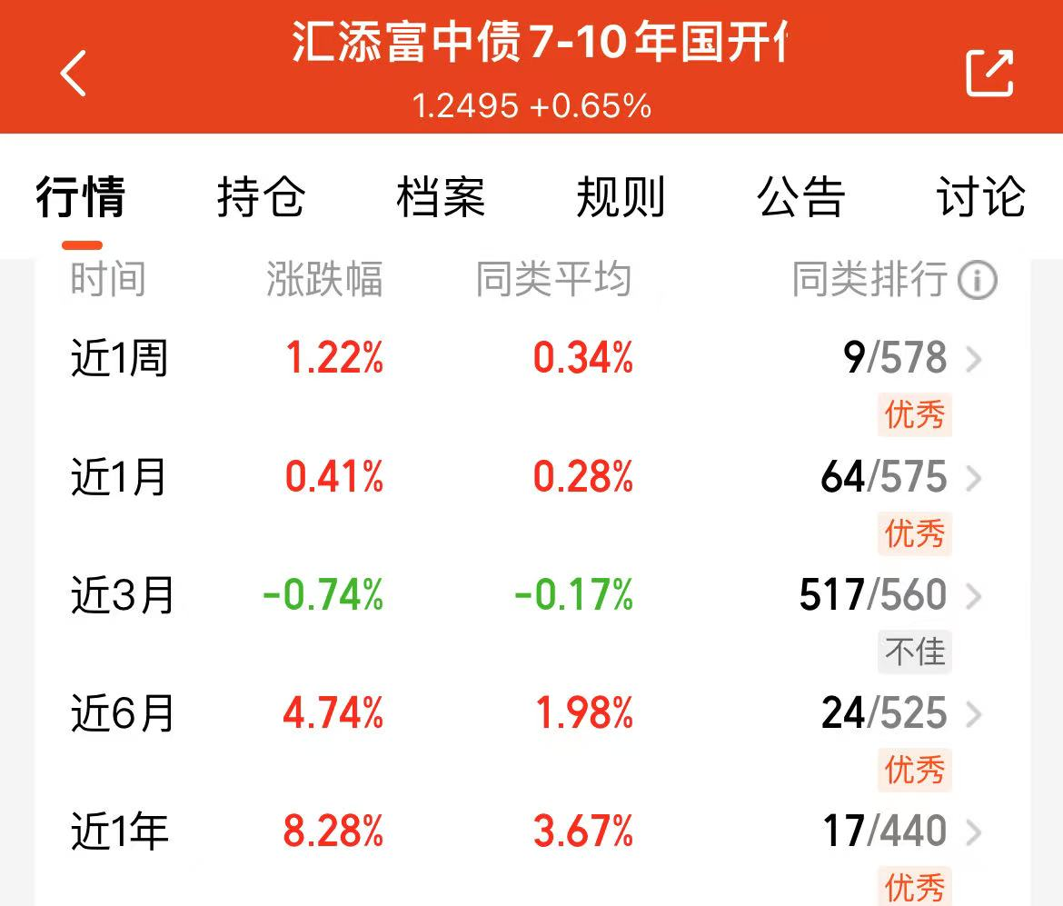债市公告精选（5月12日）|蓝光发展多只债券触发投资者保护条款；金科股份及其子公司重整计划获法院批准