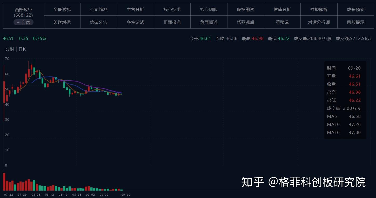 西部超导获得发明专利授权:“急热急冷热处理Nb3Al超导线材表面覆铜的方法”