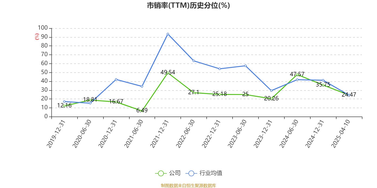 无锡银行:2024年实现归母净利润22.52亿元 增幅2.35%