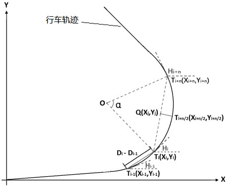 大华股份获得发明专利授权:“一种航向角确定方法、装置、电子设备和存储介质”