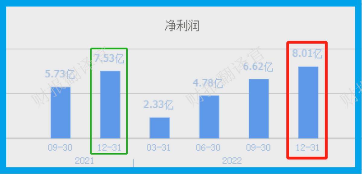 商飞集团财务公司增资获批 注册资本增至20亿元