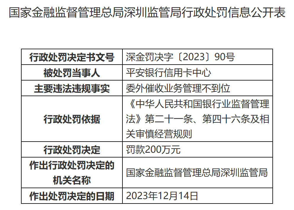 平安银行：截至2025年3月末本行普通股股东总户数为504267户