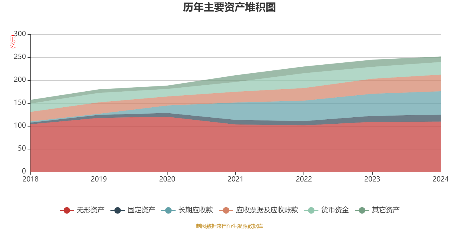 海森药业(001367.SZ):2024年度权益分派10转4.8派1.7元 股权登记日5月19日