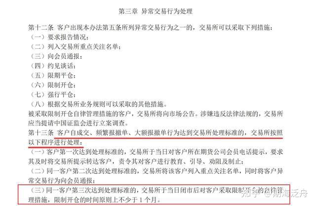 中金所:3月处理违反交易限额行为16起,对涉及的47名客户采取限制开仓措施