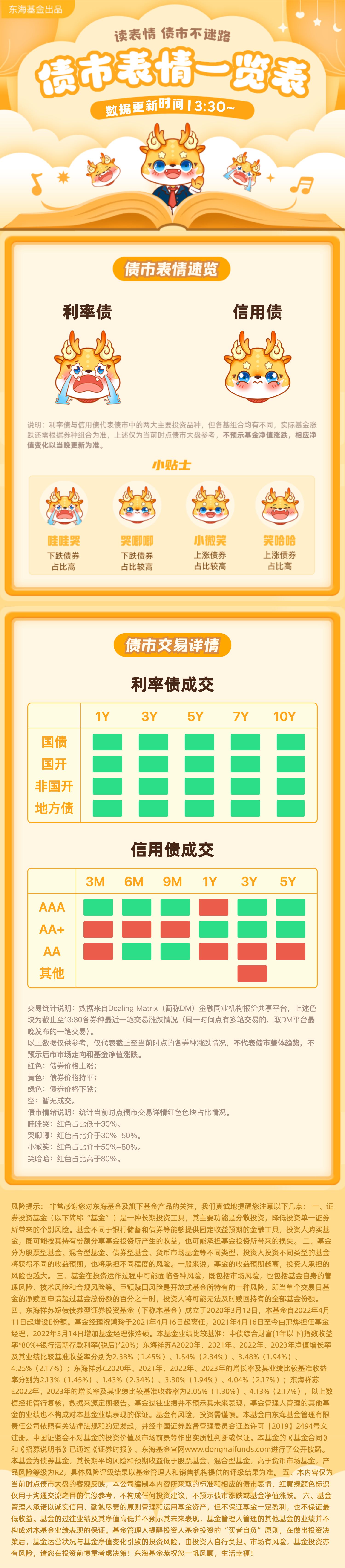 首批十余家券商科技创新债“官宣”