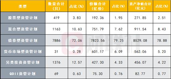 首批十余家券商科技创新债“官宣”