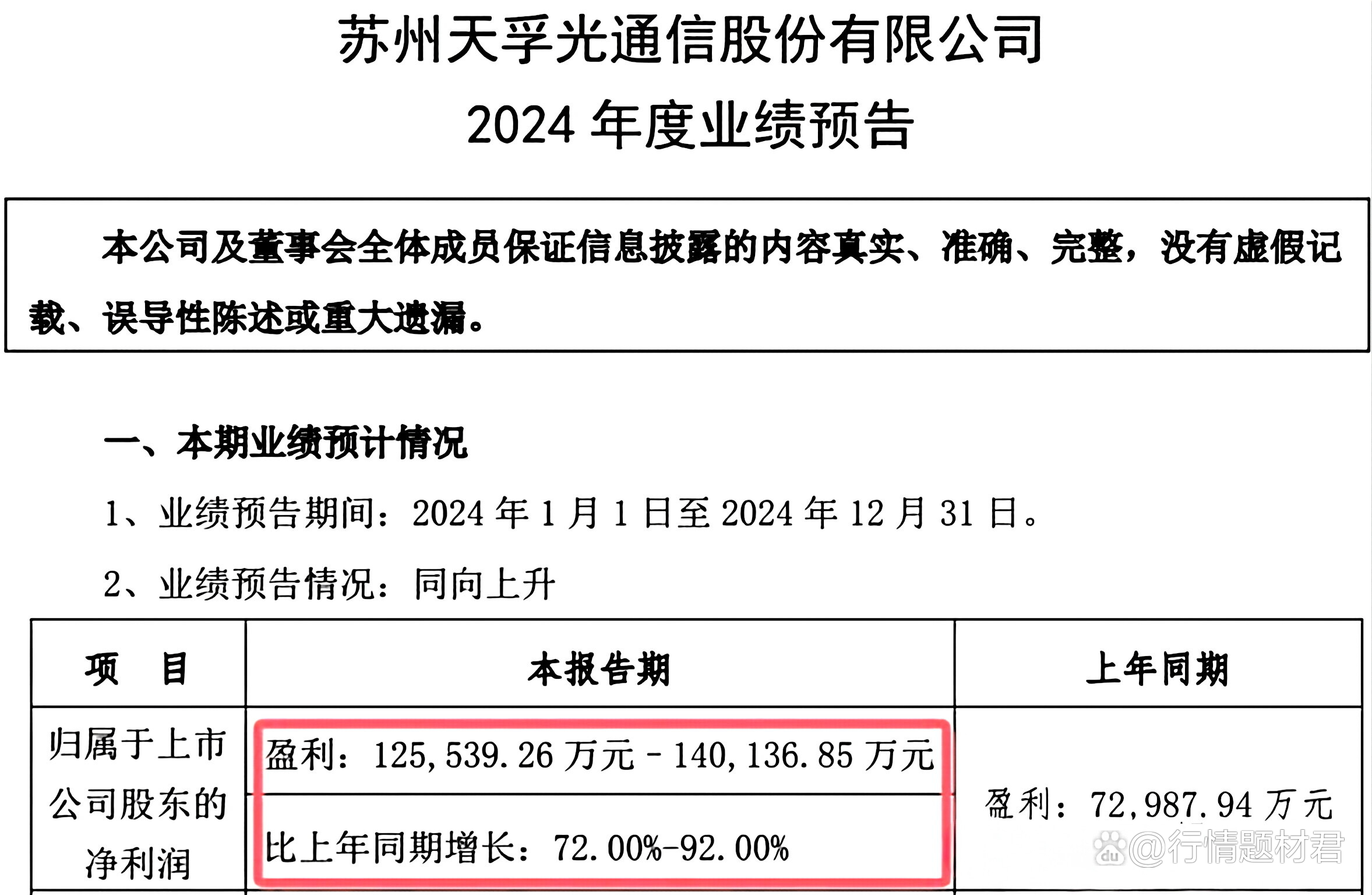 芯动联科:5月8日高管华亚平减持股份合计6.4万股