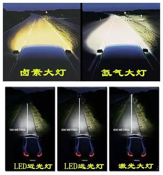 星宇股份获得实用新型专利授权：“用于汽车位置灯控制系统及其汽车”