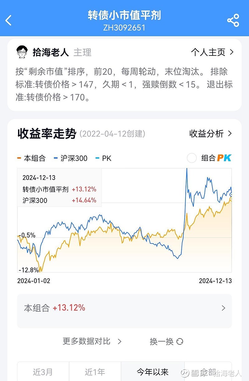 转债研报汇总:市场行情持续回暖,大额银行转债稀缺性凸显