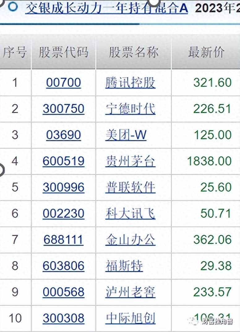 普联软件:公司业绩存在季节性波动,符合公司的业务特点