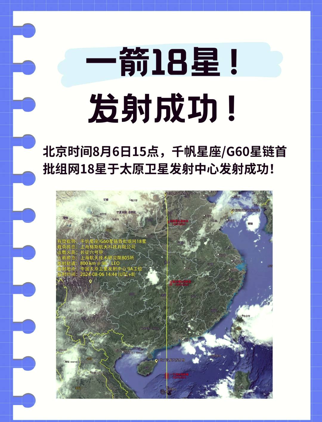 中国卫通:公司目前未参与千帆星座计划