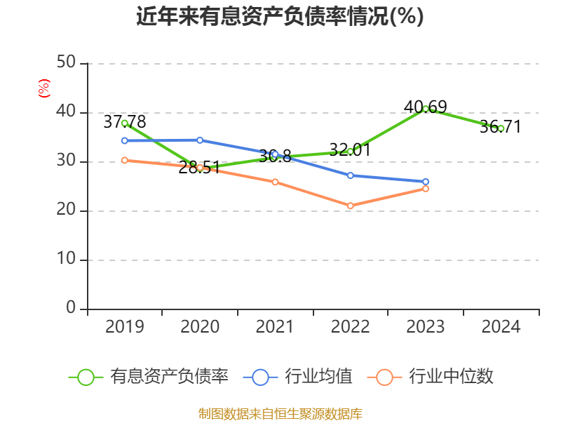 章源钨业:公司主要从事钨矿山资源的开发利用及以钨为原料的仲钨酸铵等生产及销售
