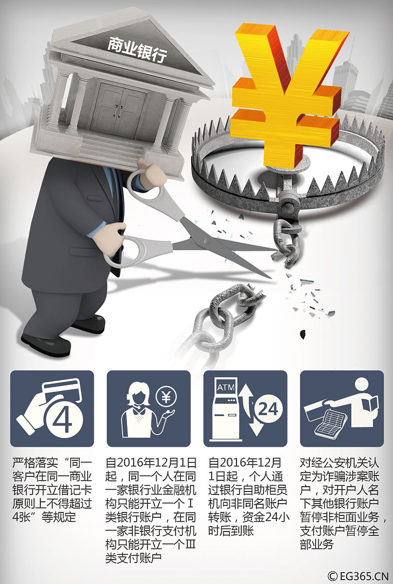 金融监管总局:坚决消除阻碍民营和小微企业融资的各种隐形壁垒