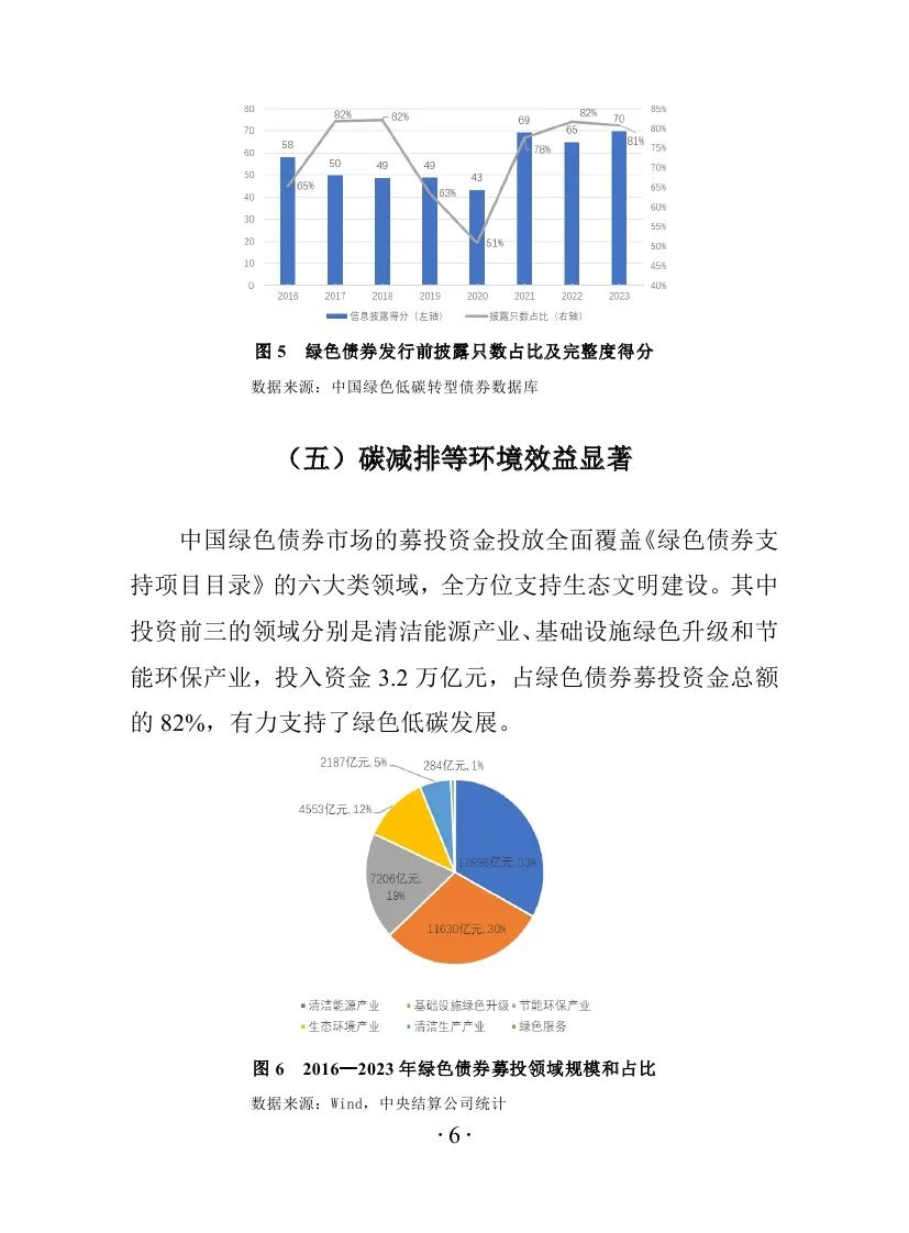 中央国债登记结算有限责任公司就部分结算业务收费标准公开征求意见